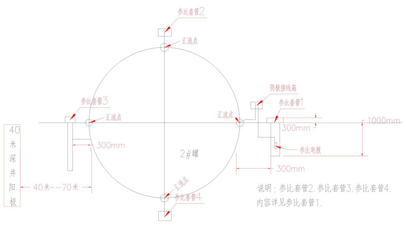 数字化管道色蜜桃视频免费观看设计及运行、维护(图1)